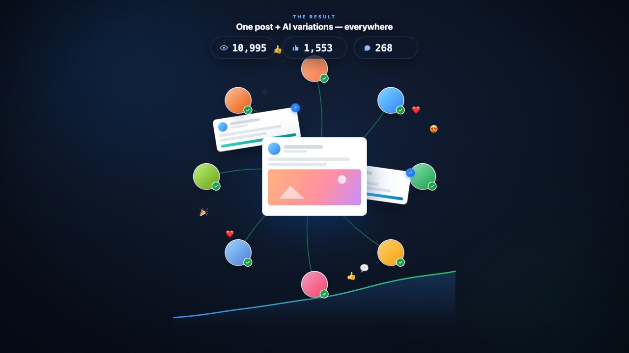 Group Posting Pro demo — composing one post and publishing it to every Facebook group on autopilot