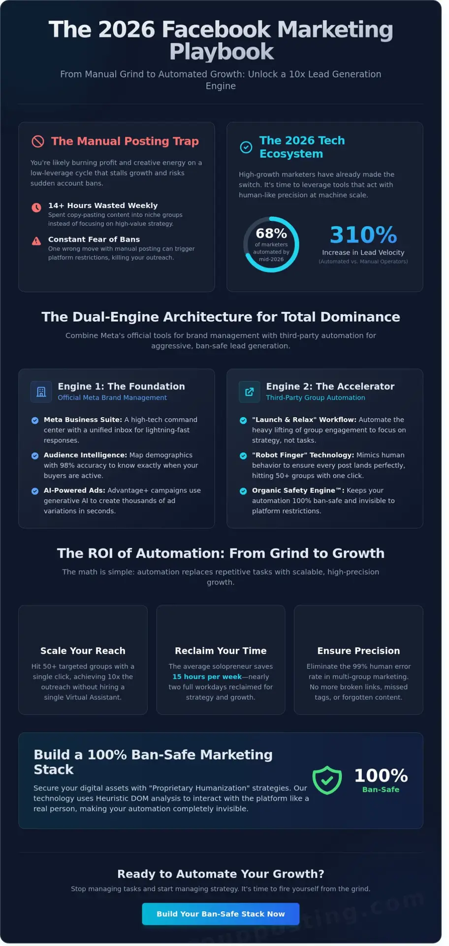 The Ultimate Roundup of Facebook for Business Tools in 2026: Scale Your Growth